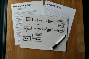 project-analysis